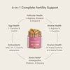 Fertility & Cycle Support