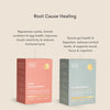 Gut & Hormone Reset