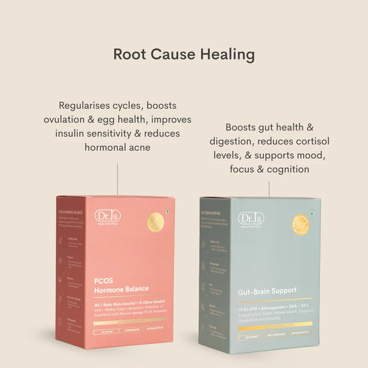 Gut & Hormone Reset