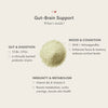 Gut & Hormone Reset