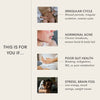 Gut & Hormone Reset