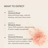 PCOS Hormone Balance
